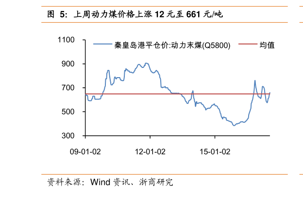 關(guān)于股票行情分析，探索300379股票的動(dòng)態(tài)與前景展望，股票行情分析，探索代碼300379的動(dòng)態(tài)走勢(shì)與未來(lái)前景展望