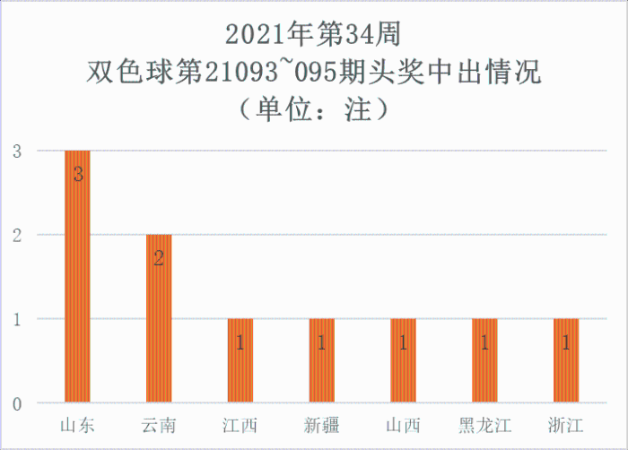 澳門彩票開獎(jiǎng)最新動(dòng)態(tài)，探索2021年最快開獎(jiǎng)現(xiàn)場！，澳門彩票最新開獎(jiǎng)動(dòng)態(tài)，2021年快速開獎(jiǎng)現(xiàn)場揭秘！