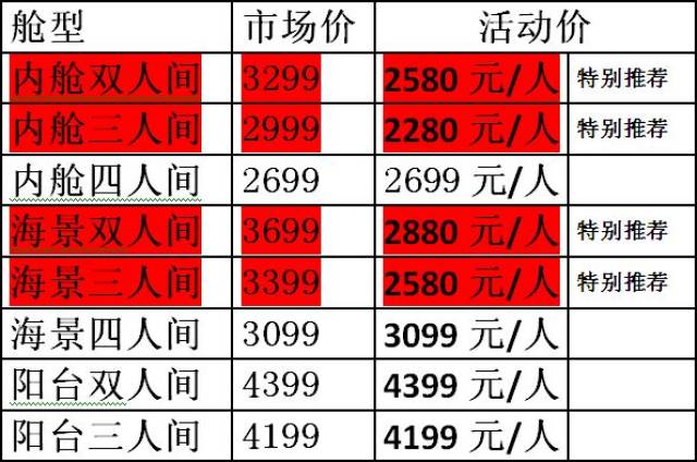 豪華游輪價格解析，豪華游輪多少錢一艘？，豪華游輪價格深度解析，揭秘豪華游輪價格究竟多少？