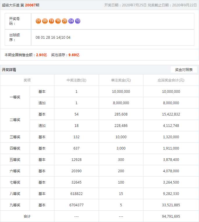 王中王一肖一中今晚開獎(jiǎng)號(hào)——深度解析彩票背后的秘密，彩票背后的秘密，王中王一肖今晚開獎(jiǎng)號(hào)碼深度解析