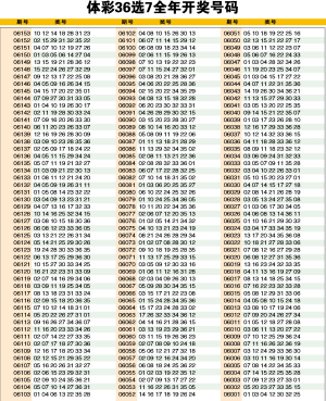 新澳門六開彩開獎結(jié)果2020年，回顧與分析，澳門六開彩開獎結(jié)果回顧與分析，聚焦2020年數(shù)據(jù)