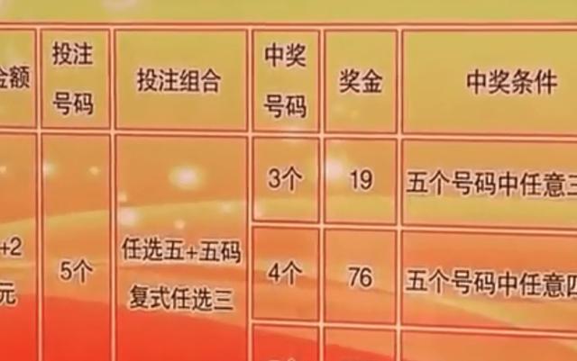 買一肖中獎(jiǎng)賠多少，揭秘彩票背后的秘密，揭秘彩票背后的秘密，買一肖中獎(jiǎng)的賠率和風(fēng)險(xiǎn)分析
