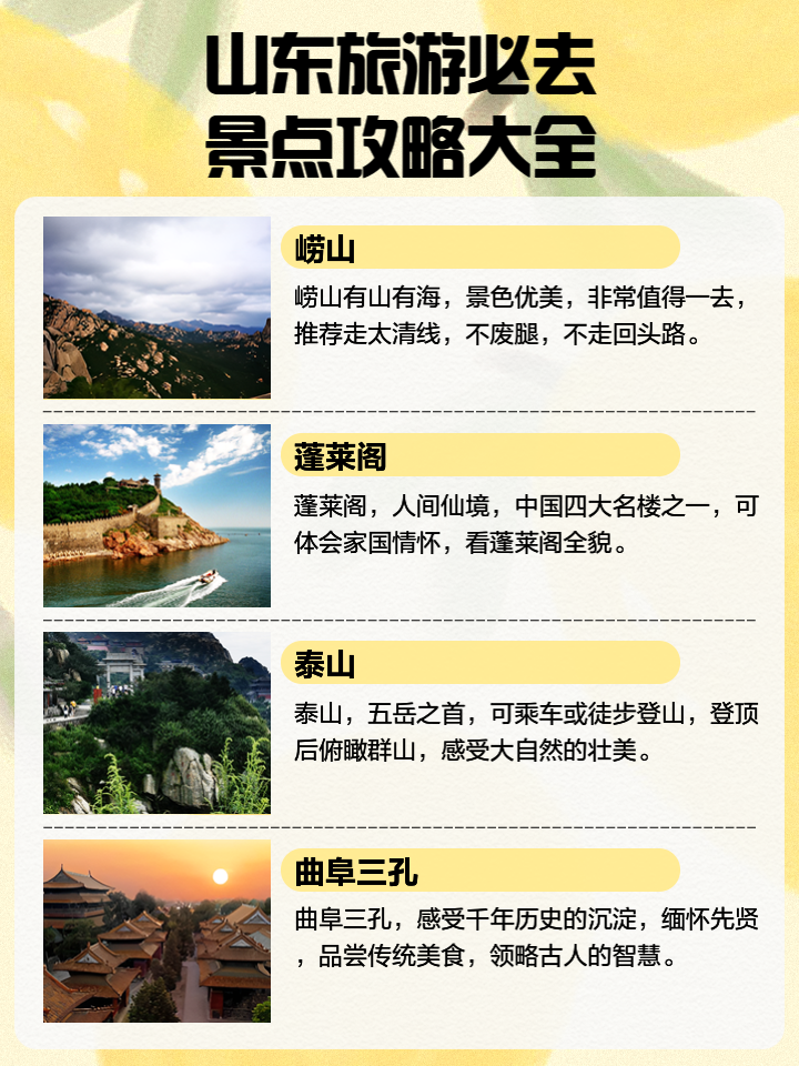 山東旅游景點一覽，美景盡收眼底，山東美景一覽，景點大全與盡收眼底之旅