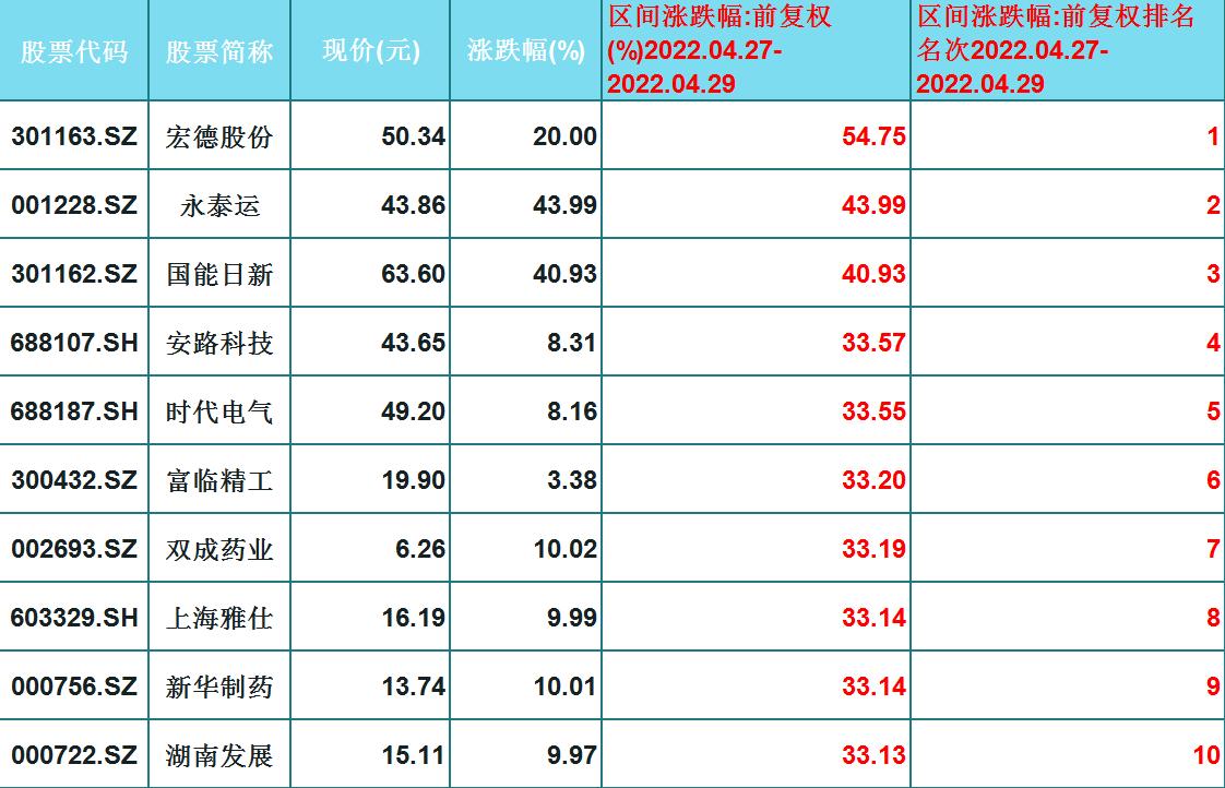 富瀚微股票深度解析