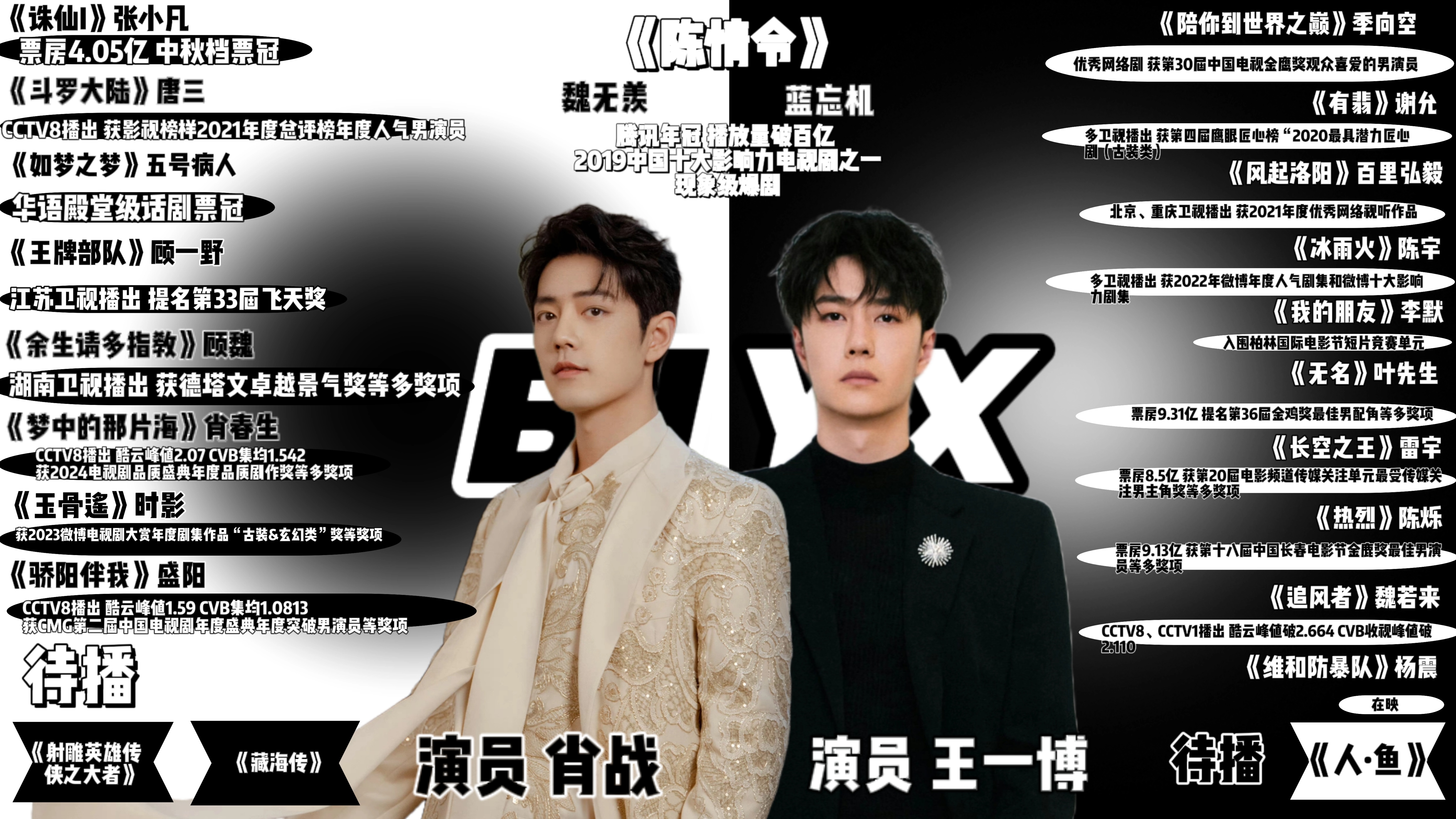 王中王一肖準(zhǔn)特資料，深度解析與探索，王中王一肖準(zhǔn)特資料深度解析與探索揭秘