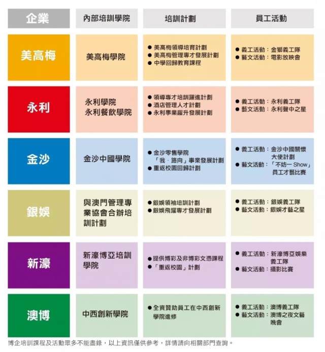 澳門六開(kāi)獎(jiǎng)結(jié)果305，最新開(kāi)獎(jiǎng)信息解析與預(yù)測(cè)，澳門六開(kāi)獎(jiǎng)結(jié)果最新解析及預(yù)測(cè)，305期開(kāi)獎(jiǎng)信息揭秘