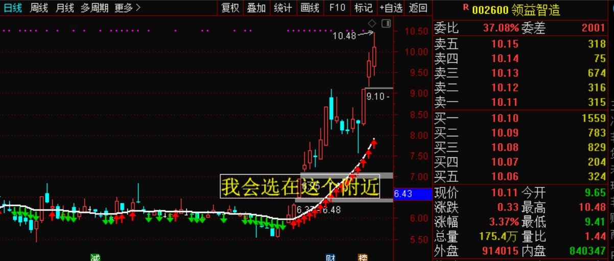 股票002463，深度解析與前景展望，股票002463深度解析與未來前景展望