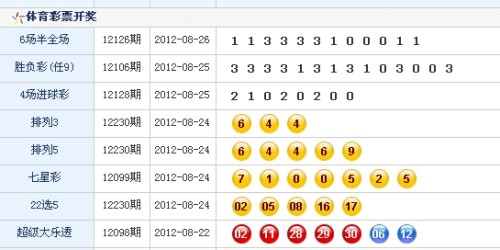 澳門生肖彩開獎(jiǎng)結(jié)果六號(hào)深度解析，澳門生肖彩六號(hào)開獎(jiǎng)結(jié)果深度解析