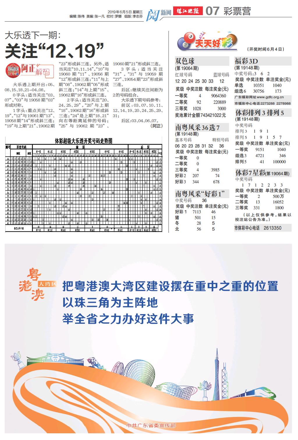 預(yù)測(cè)分析，探索未來(lái)的新澳門(mén)天天開(kāi)好彩大樂(lè)透開(kāi)獎(jiǎng)號(hào)碼趨勢(shì)（2025展望），未來(lái)新澳門(mén)天天開(kāi)好彩大樂(lè)透開(kāi)獎(jiǎng)號(hào)碼趨勢(shì)預(yù)測(cè)分析（2025展望）