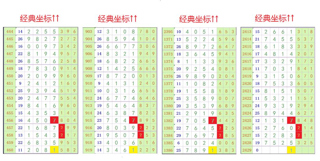 中國王中王一肖三碼，深度解讀與SEO優(yōu)化策略，中國王中王一肖三碼深度解讀與SEO優(yōu)化策略指南