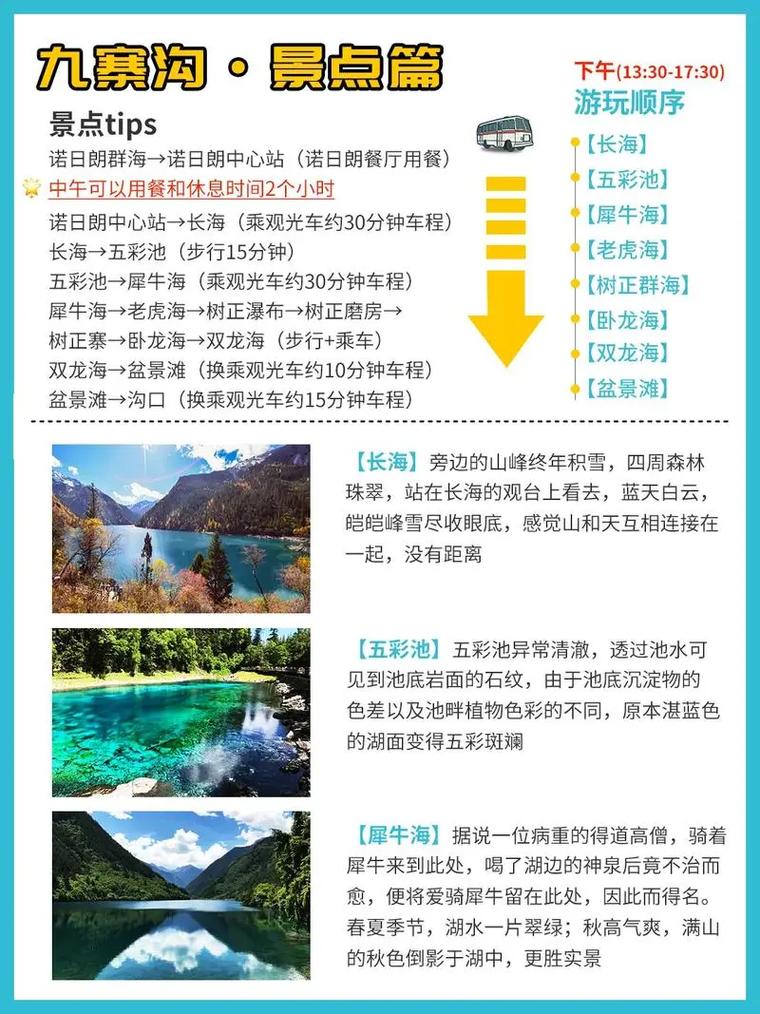 九寨溝旅游攻略，必玩的景點大全，九寨溝旅游攻略，必玩景點大全