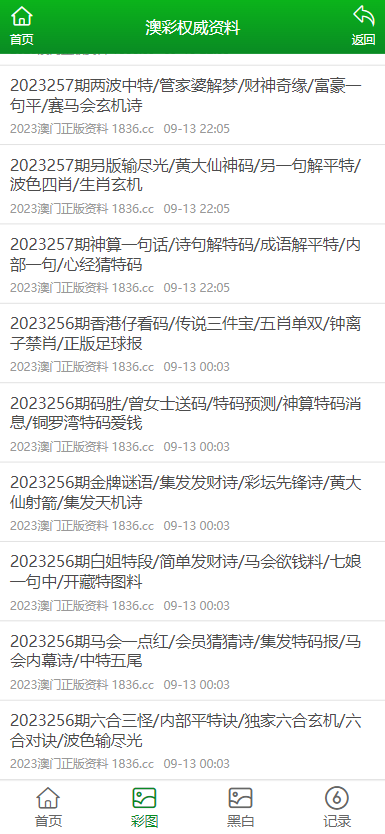 新澳資料大全正版資料2025年免費，全面解析與前瞻性探討，新澳資料大全正版資料2025年免費全面解析與前瞻性探討，洞悉未來趨勢
