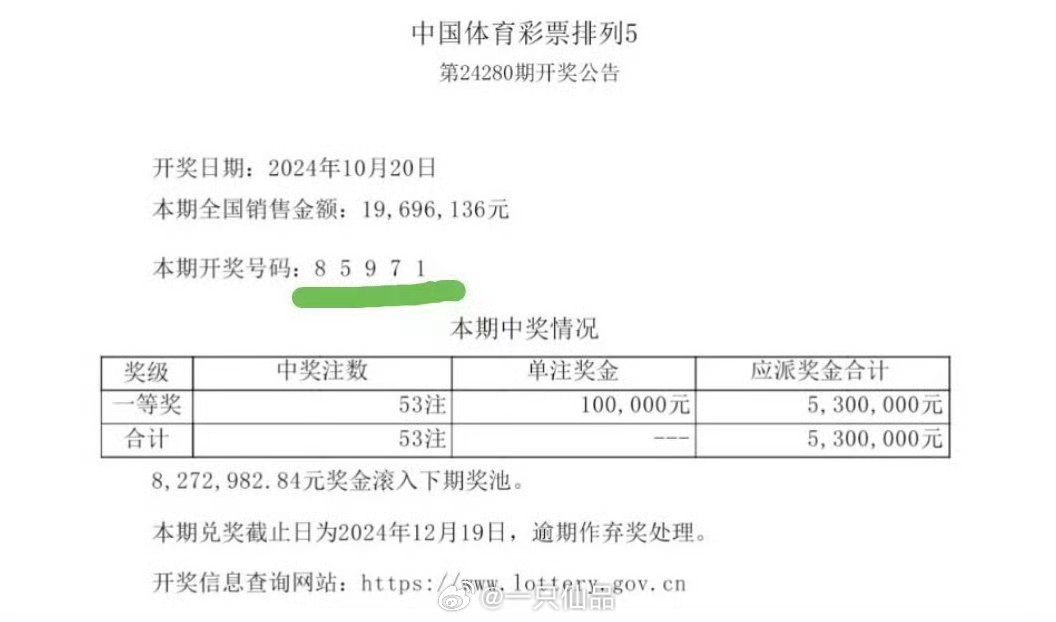 揭秘彩票背后的秘密，第135期王中王一肖中特解析，揭秘彩票背后的秘密，第135期王中王一肖中特解析揭秘彩票內(nèi)幕，王中王解析第135期一肖中特大獎(jiǎng)！