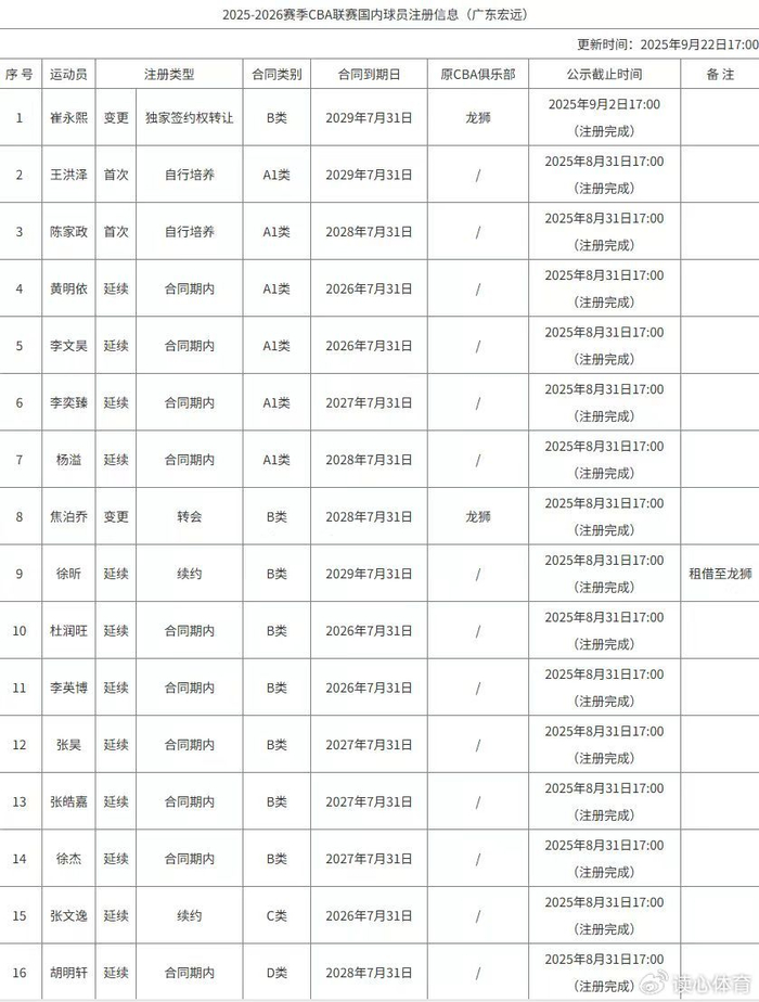 迎接未來(lái)，2025正版資料免費(fèi)共享時(shí)代來(lái)臨，迎接未來(lái)，2025正版資料免費(fèi)共享時(shí)代的大門(mén)已開(kāi)啟