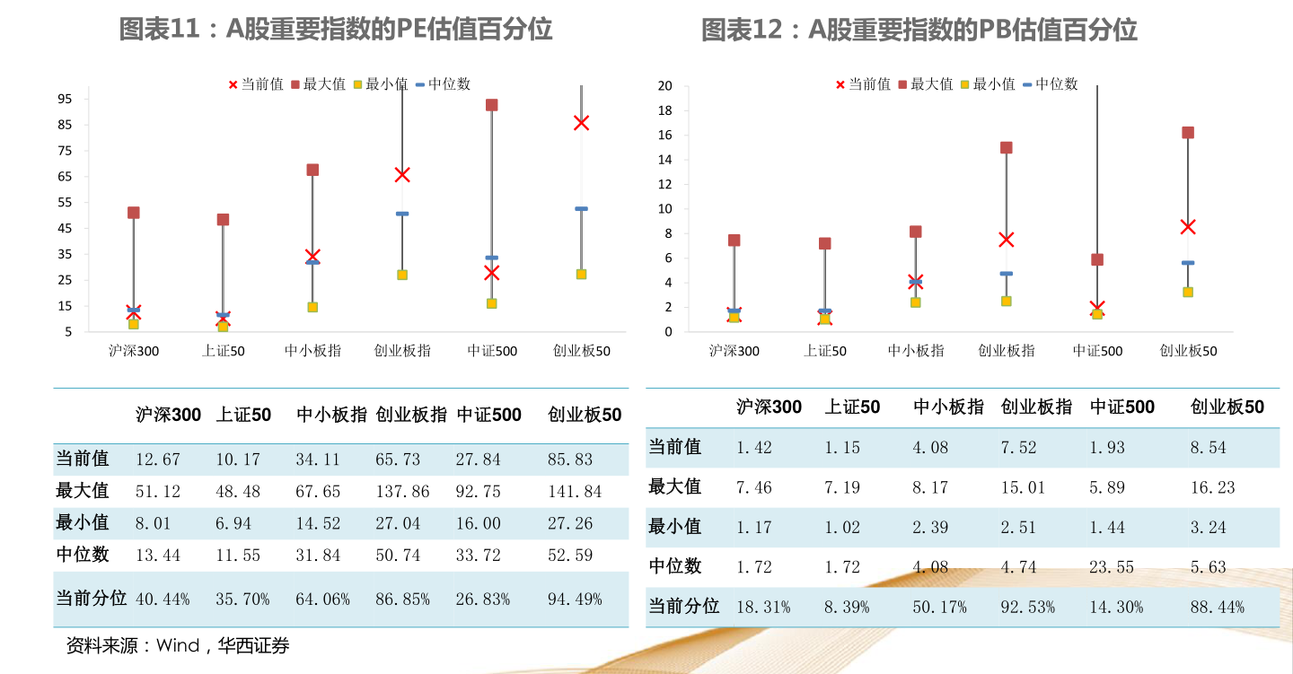 關(guān)于320003基金今天凈值的全面解析，320003基金今日凈值深度解析