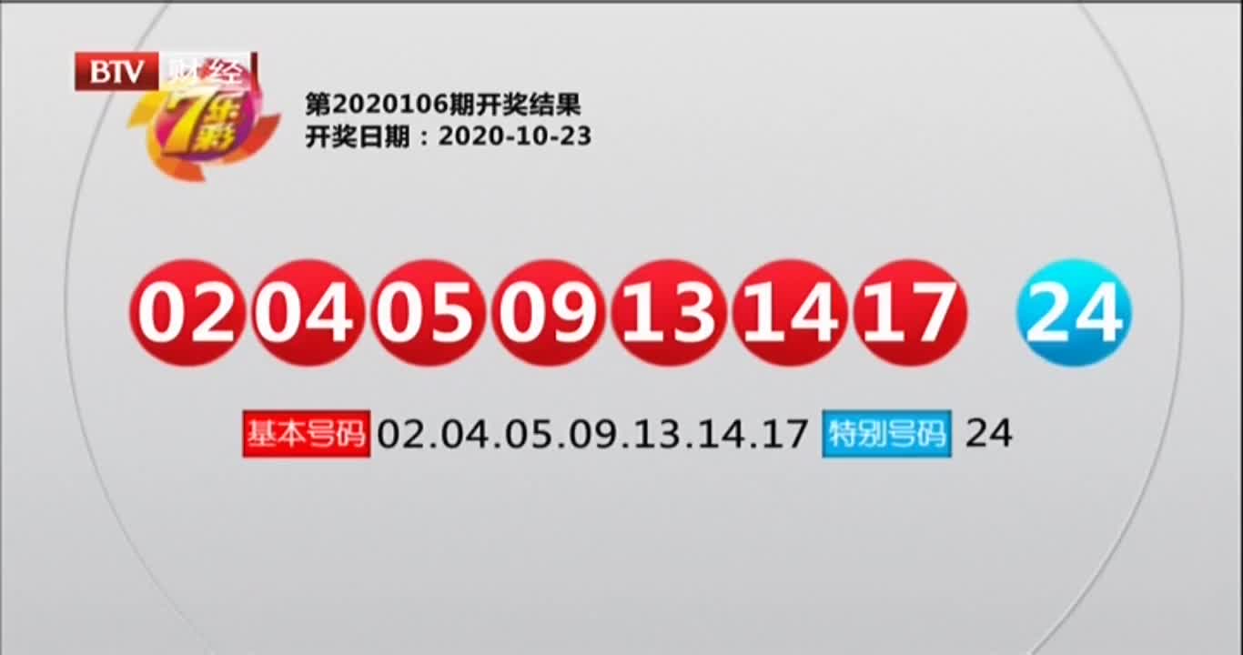 澳門今晚開獎結(jié)果及歷史開獎記錄全解析，澳門今晚開獎結(jié)果及歷史記錄全面解析