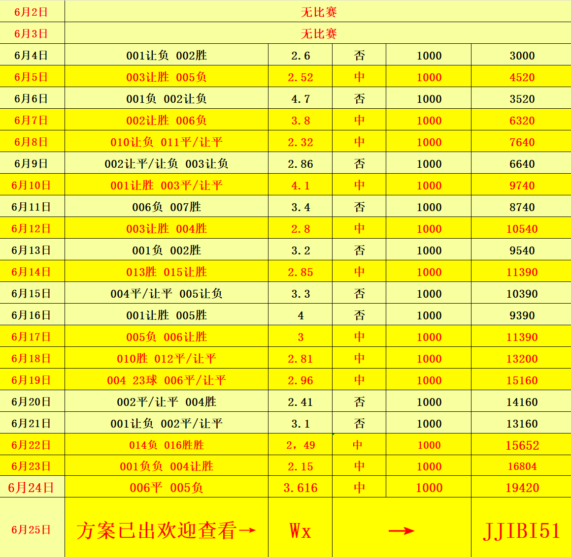 澳門開獎(jiǎng)結(jié)果及開獎(jiǎng)記錄表013深度解析，澳門開獎(jiǎng)結(jié)果及記錄表013期深度解析