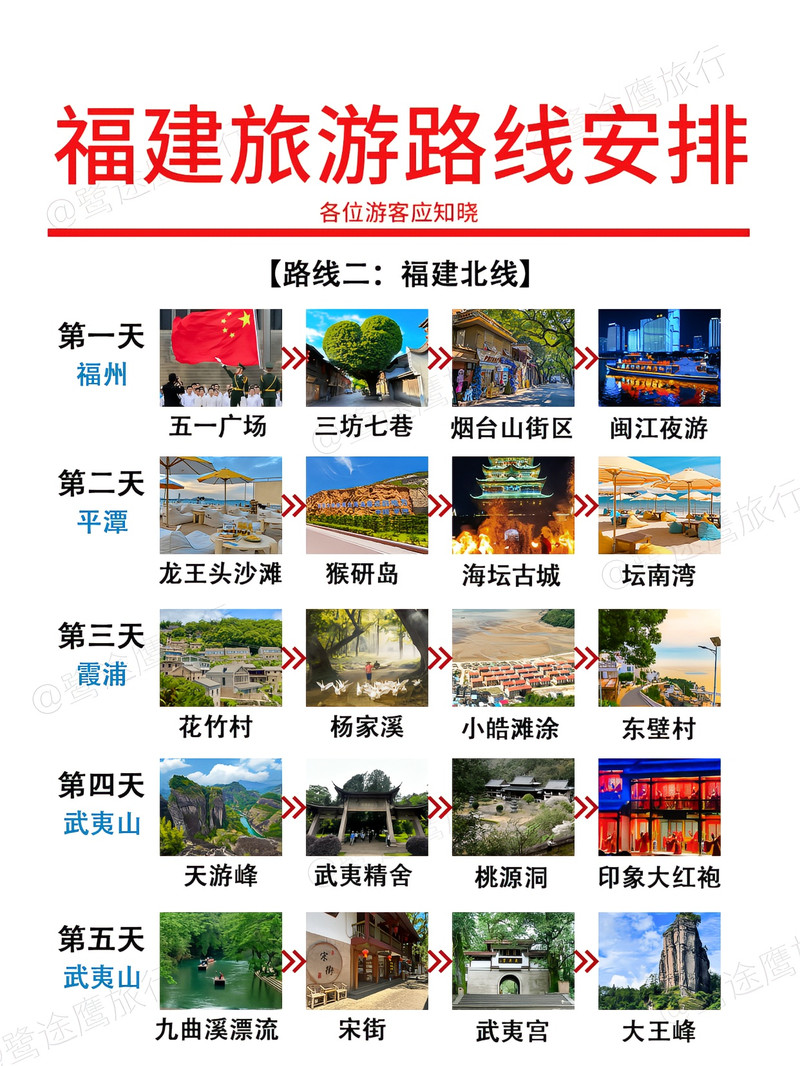 福建旅游最佳路線攻略，福建旅游最佳路線攻略揭秘