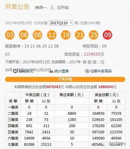 澳門彩票開獎結(jié)果，探索六下彩的奧秘（2020年回顧），澳門彩票開獎結(jié)果回顧，探索六下彩奧秘（2020年）