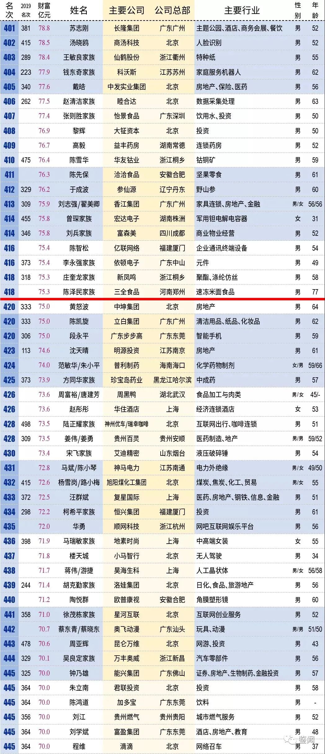 新澳門彩歷史開獎(jiǎng)記錄走勢圖，深度解析與預(yù)測，澳門彩歷史開獎(jiǎng)記錄走勢圖深度解析及預(yù)測報(bào)告