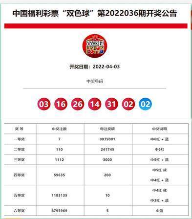 最快澳門開獎(jiǎng)結(jié)果52期，深度解析與實(shí)時(shí)更新，澳門開獎(jiǎng)結(jié)果第52期深度解析與實(shí)時(shí)更新通知