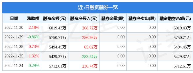 關(guān)于通寶能源股票（股票代碼，600780）的全面解析，通寶能源股票（股票代碼，600780）全面解析指南