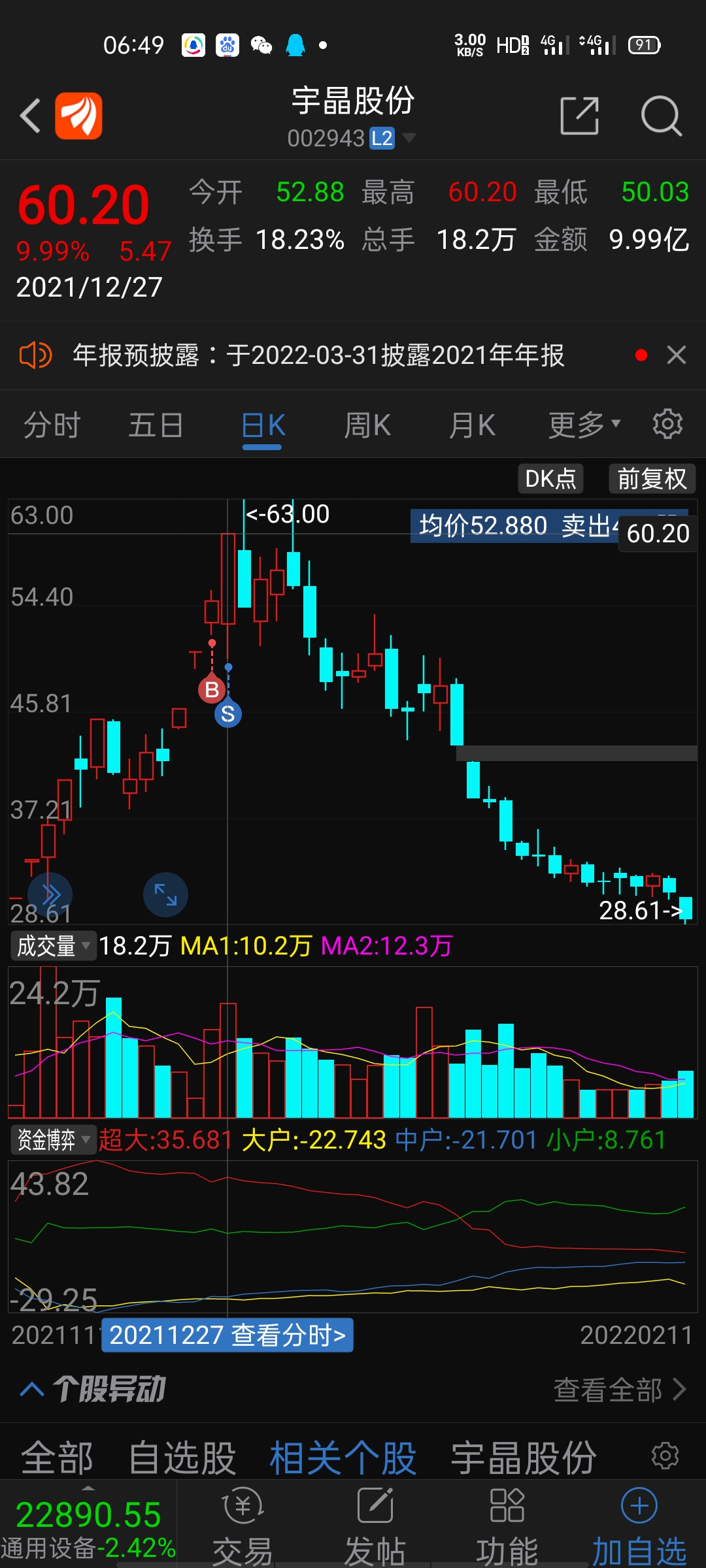 股票002943，深度解析與前景展望，股票002943深度解析與未來前景展望