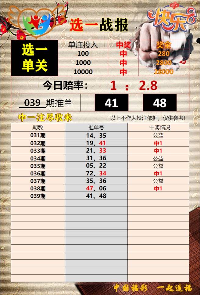 白小姐三肖三碼期期準免，揭秘準確預測的秘密，揭秘白小姐三肖三碼期期準免的預測秘密