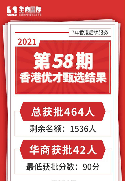 二四六香港內(nèi)部期期準(zhǔn)——深度解析與SEO優(yōu)化策略，二四六香港內(nèi)部期期準(zhǔn)深度解析與SEO策略探討