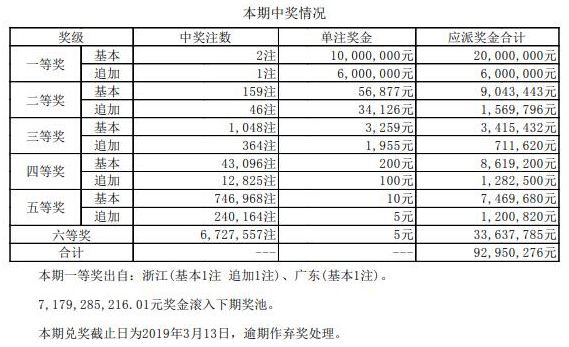 澳門碼最快開獎(jiǎng)結(jié)果，實(shí)時(shí)更新與全面解析，澳門碼最新開獎(jiǎng)結(jié)果實(shí)時(shí)更新及全面解析