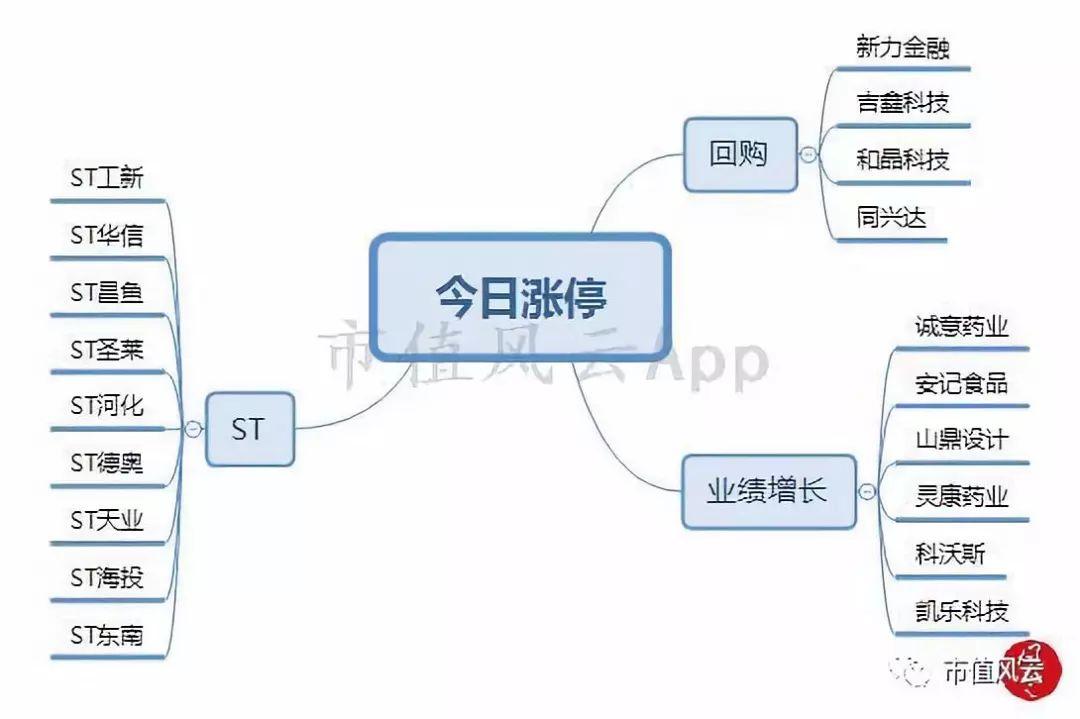中國五糧液股票，深度解析與投資前景展望，中國五糧液股票深度解析與投資前景展望分析