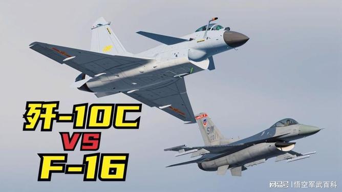 F-16與殲-10，誰更勝一籌？，F(xiàn)-16與殲-10性能對比，誰更勝一籌？