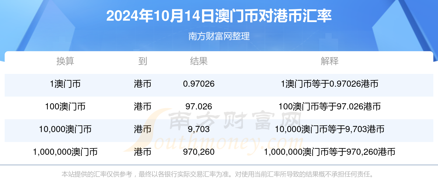 噢門六開彩開獎結果200249，揭秘彩票背后的秘密與策略分析，揭秘彩票背后的秘密與策略分析，噢門六開彩開獎結果200249揭曉