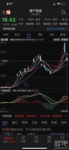 深度解析，002243股票行情及投資前景展望，深度解析，股票行情與未來投資前景展望——聚焦002243股票
