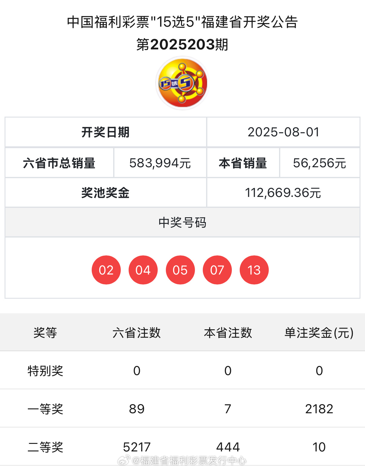 最新澳門開獎(jiǎng)結(jié)果 77777與88888的奧秘揭曉，澳門開獎(jiǎng)結(jié)果揭秘，77777與88888奧秘揭曉