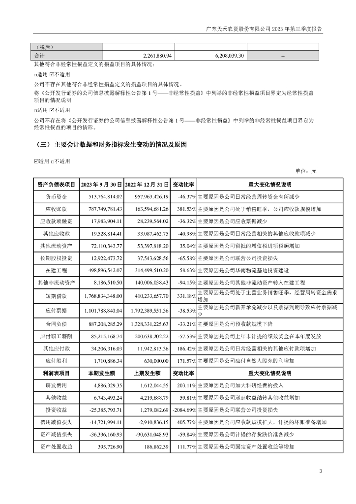 數(shù)字代碼的秘密