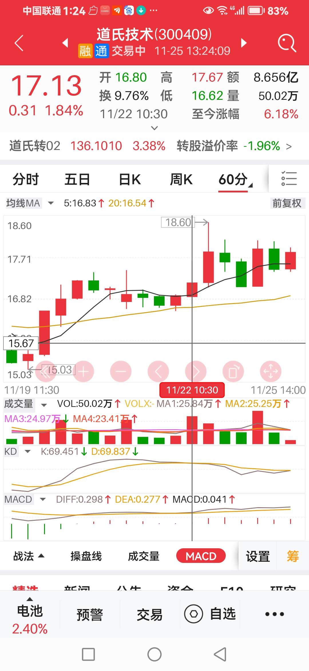 關(guān)于股票行情分析，探索300441股票的動(dòng)態(tài)與前景展望，股票行情分析，探索代碼為300441股票的動(dòng)態(tài)走勢與未來前景展望