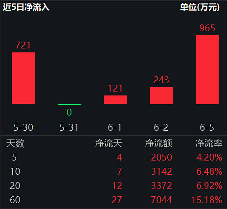 探索000547股吧的獨特魅力與機遇，揭秘000547股吧，獨特魅力與無限機遇