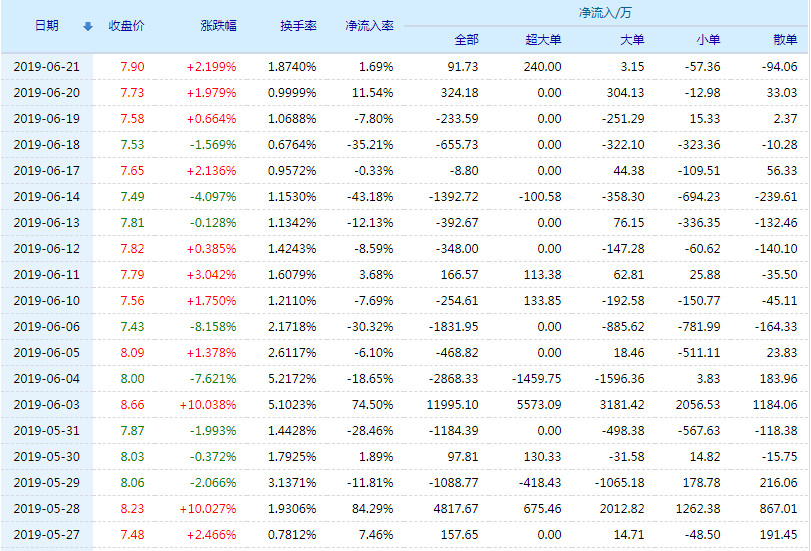 關(guān)于股票行情分析，探索300240股票的前景與挑戰(zhàn)，股票行情分析，探索300240股票的未來走勢(shì)與挑戰(zhàn)