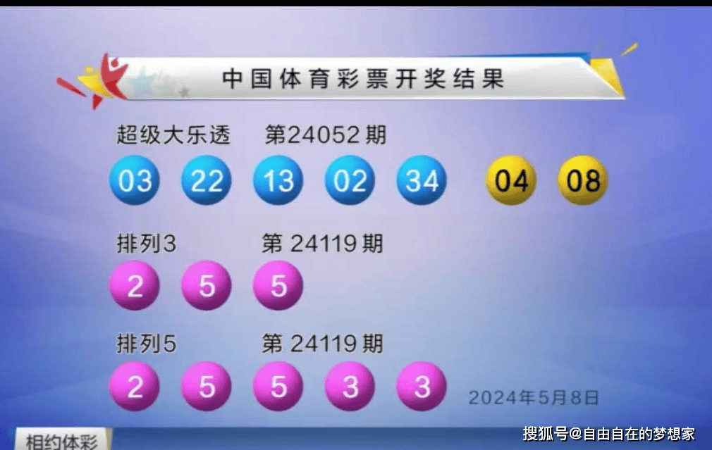 新澳門六開彩開獎結(jié)果2020年，回顧與預(yù)測，澳門六開彩開獎結(jié)果回顧與預(yù)測，聚焦2020年數(shù)據(jù)分析