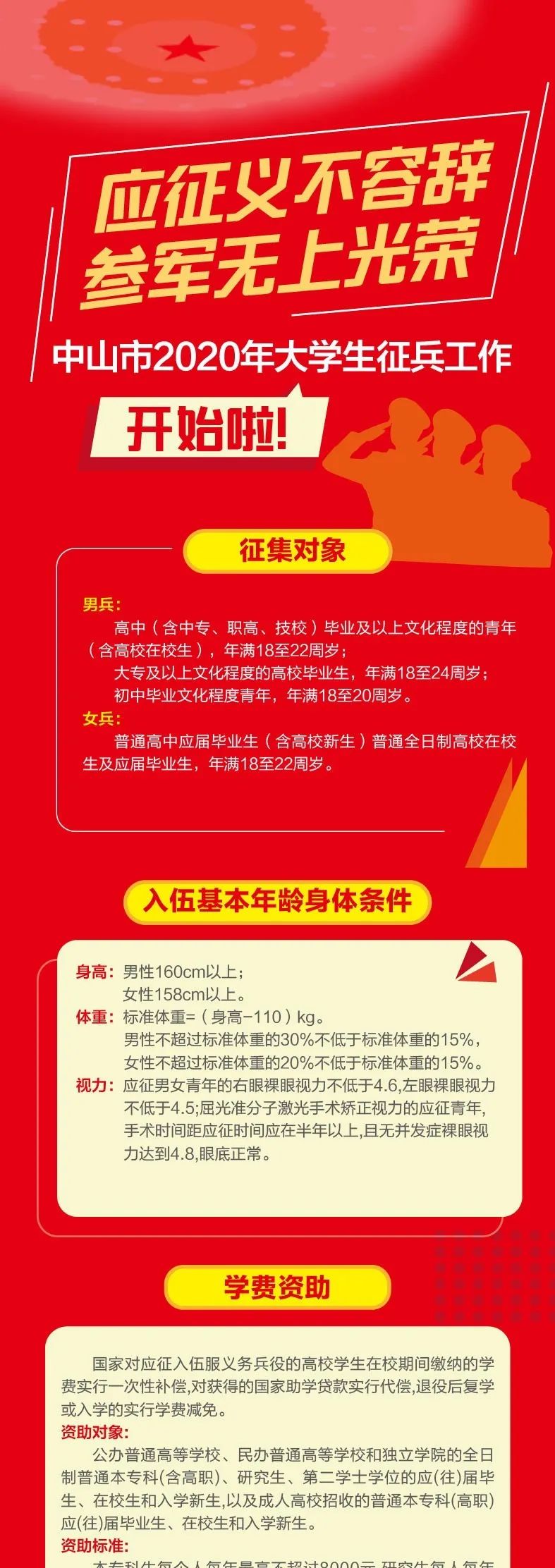 參軍報(bào)名，邁向榮耀的第一步，參軍報(bào)名，邁向榮耀軍旅的第一步