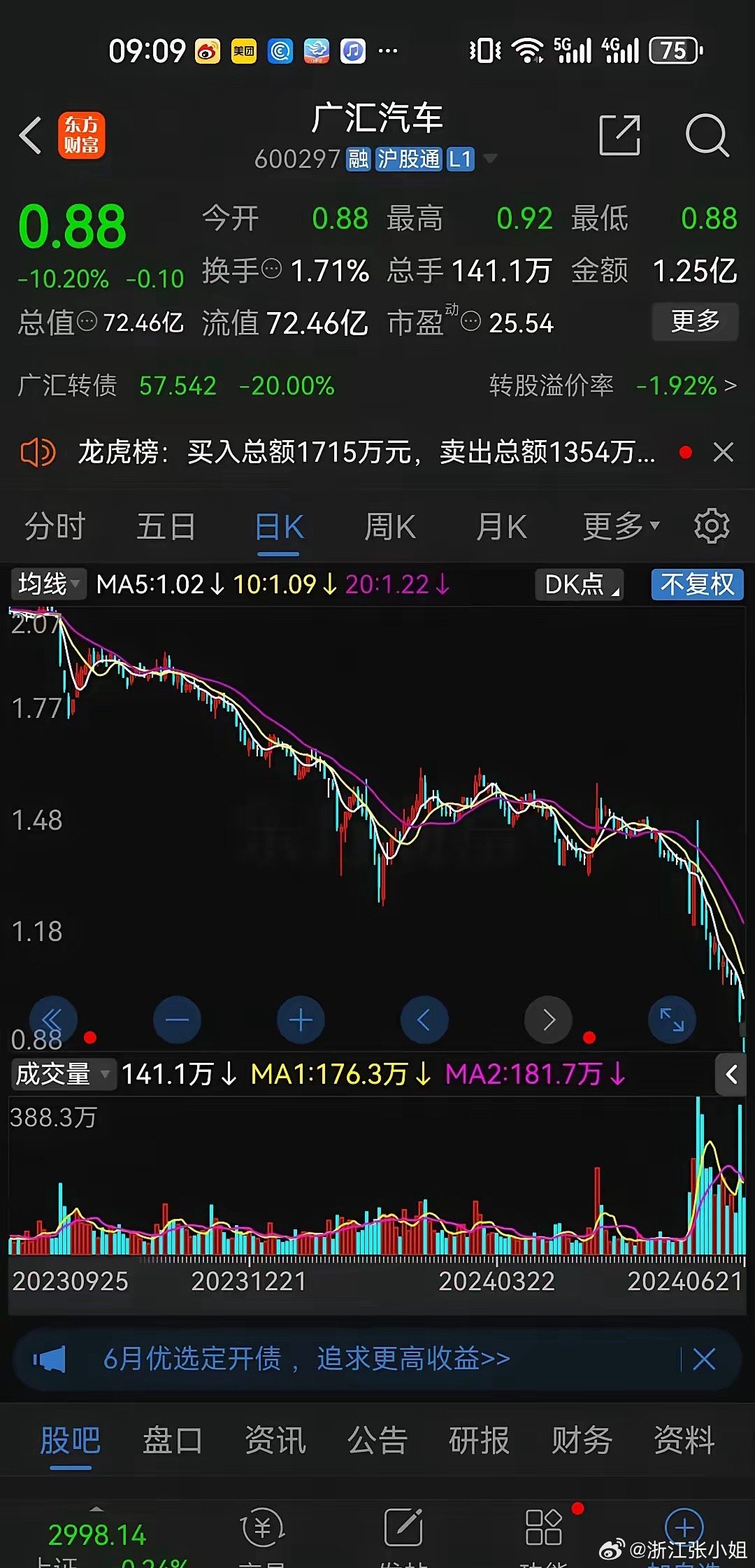 廣汽汽車股票，投資潛力與市場前景分析，廣汽汽車股票投資潛力與市場前景深度解析