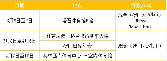 澳門彩票開獎，探索2021年最快開獎的奧秘，澳門彩票開獎揭秘，探索最快開獎速度的奧秘（2021年）