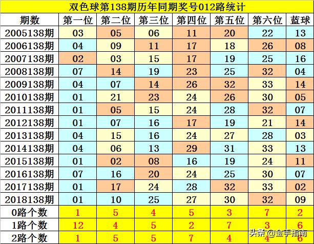 澳彩默認(rèn)版塊一肖二碼，深度解析與SEO優(yōu)化策略，澳彩默認(rèn)版塊一肖二碼深度解析與SEO策略優(yōu)化指南