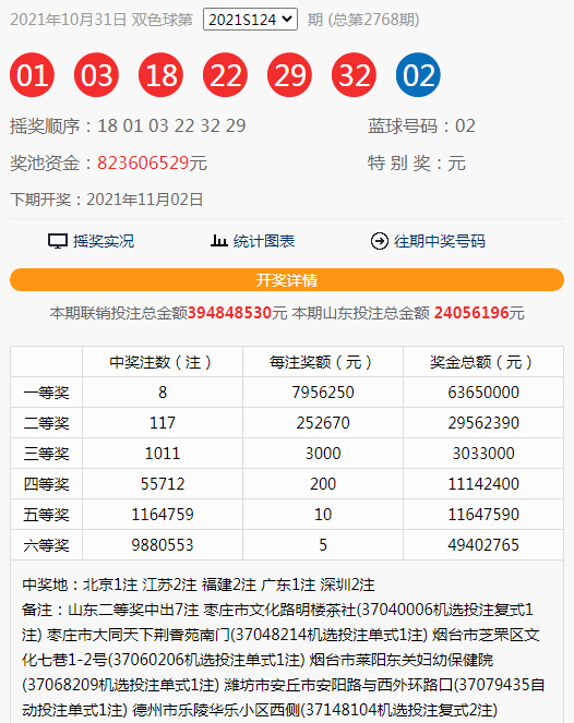 澳門今晚開獎(jiǎng)結(jié)果及開獎(jiǎng)記錄全面解析，澳門今晚開獎(jiǎng)結(jié)果及記錄全面解析