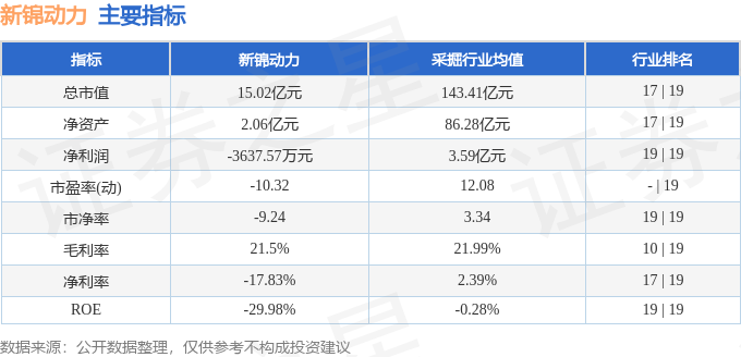 股票行情分析，探尋股票300157的投資潛力與價值，股票300157投資潛力與價值深度分析。