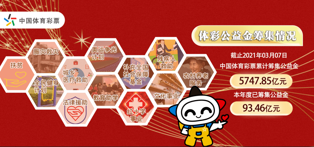 澳門澳門六會(huì)彩開獎(jiǎng)結(jié)果條CF66 VIP，揭秘彩票背后的秘密與最新開獎(jiǎng)信息，澳門彩票揭秘，六會(huì)彩開獎(jiǎng)結(jié)果與最新VIP信息一網(wǎng)打盡