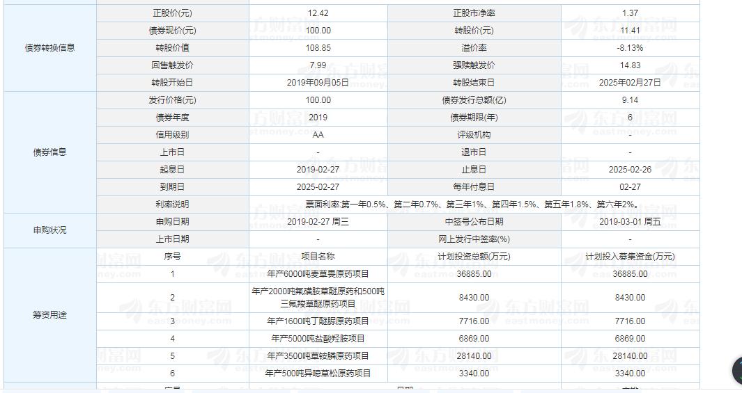 關(guān)于代碼002391的深入解析與SEO優(yōu)化策略，代碼002391深度解析與SEO優(yōu)化策略探討