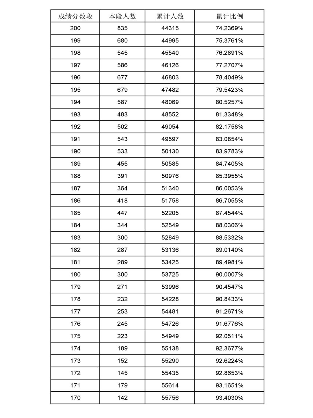 新澳門開獎結果及開獎記錄表詳解，澳門最新開獎結果及記錄表全面解析