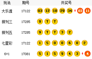 新澳門六開獎結(jié)果查詢濠江論壇，探索與體驗，澳門六開獎結(jié)果查詢濠江論壇，探索與體驗之旅